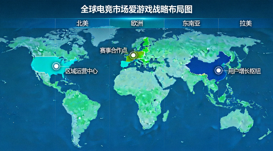 全球电竞市场地图示意图，展示爱游戏在北美、欧洲、东南亚、拉美等地区的战略布局节点