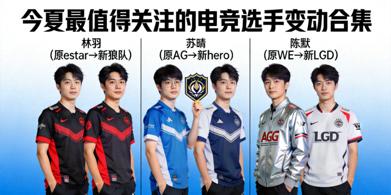今夏最值得关注的电竞选手变动合集，包含多位明星选手新队服照片