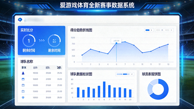 爱游戏体育全新赛事数据系统界面展示，实时统计图表清晰直观