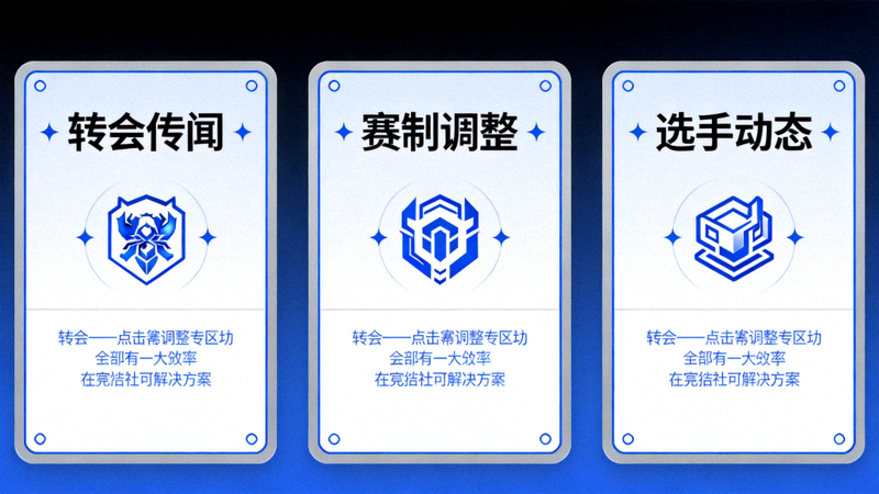爱游戏热门资讯速递配图，转会传闻、赛制调整与选手动态的资讯卡片排列