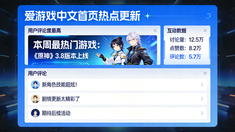 爱游戏中文首页热点更新页面，用户讨论度最高的内容与互动数据展示